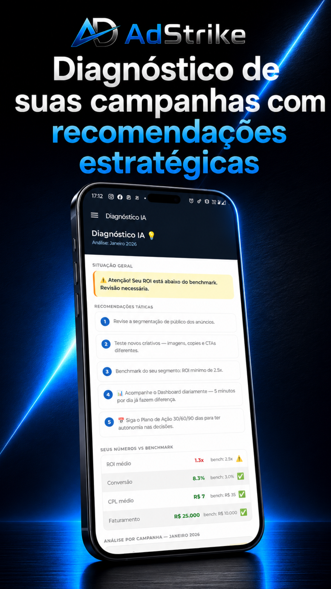 Diagnóstico IA